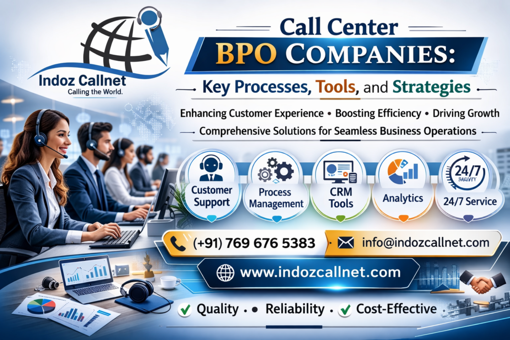 Call Center BPO Companies